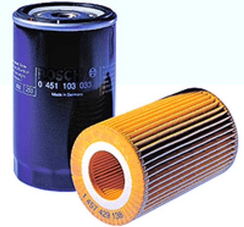 How to dispose of or recycle Oil filter